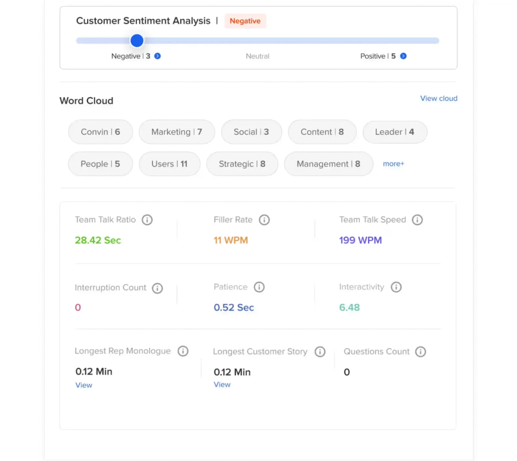 Customer engagement insights during outbound call